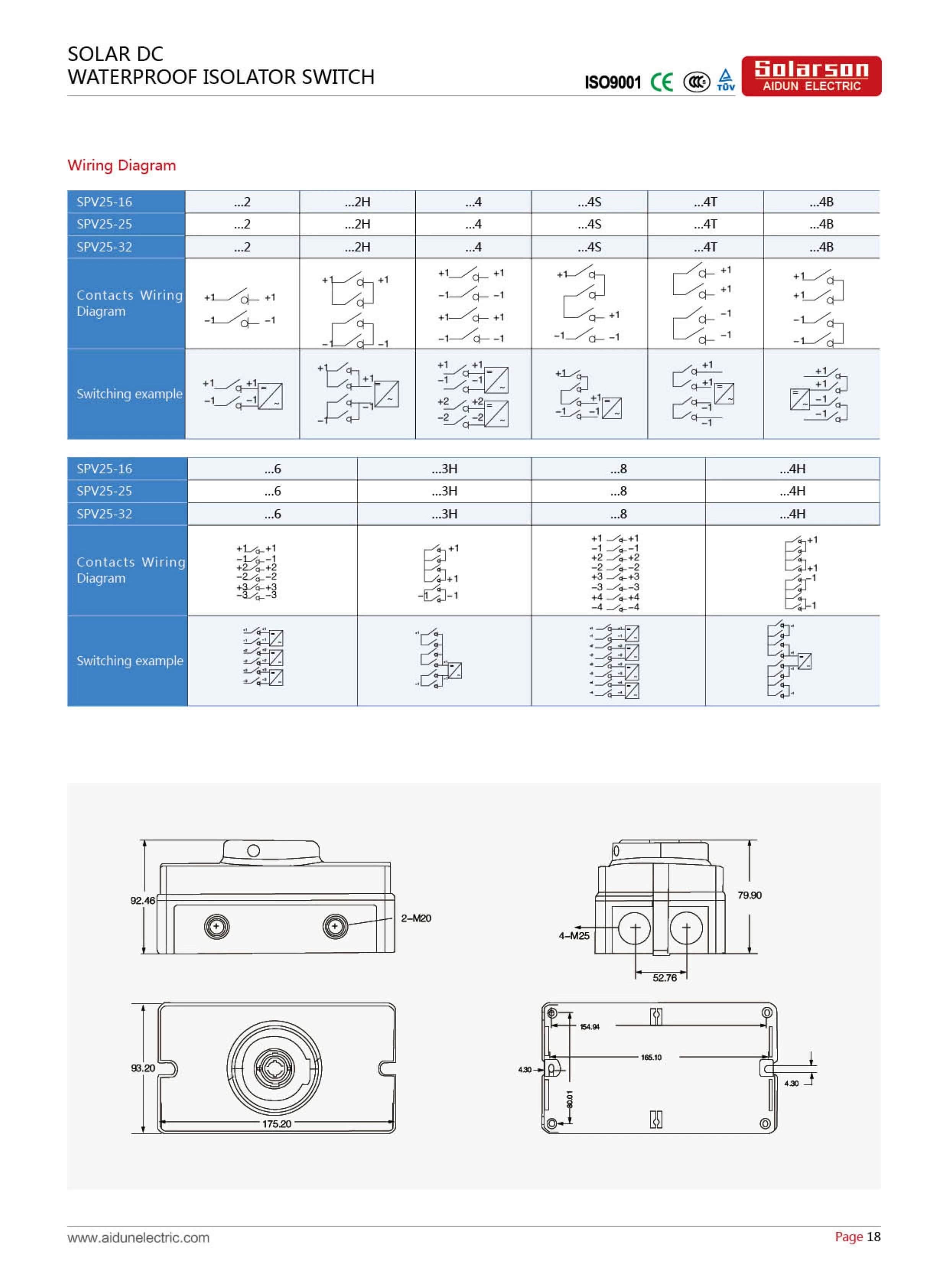 1000 В постоянного тока водонепроницаемый солнечный выключатель для солнечных батарей 16A, 25A, 32A