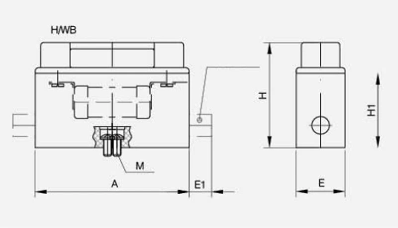 Austrália RS Fusíveis 100A 200A