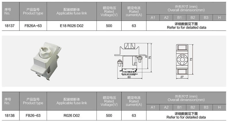 D02 Ceramic Fuse Holder 63A