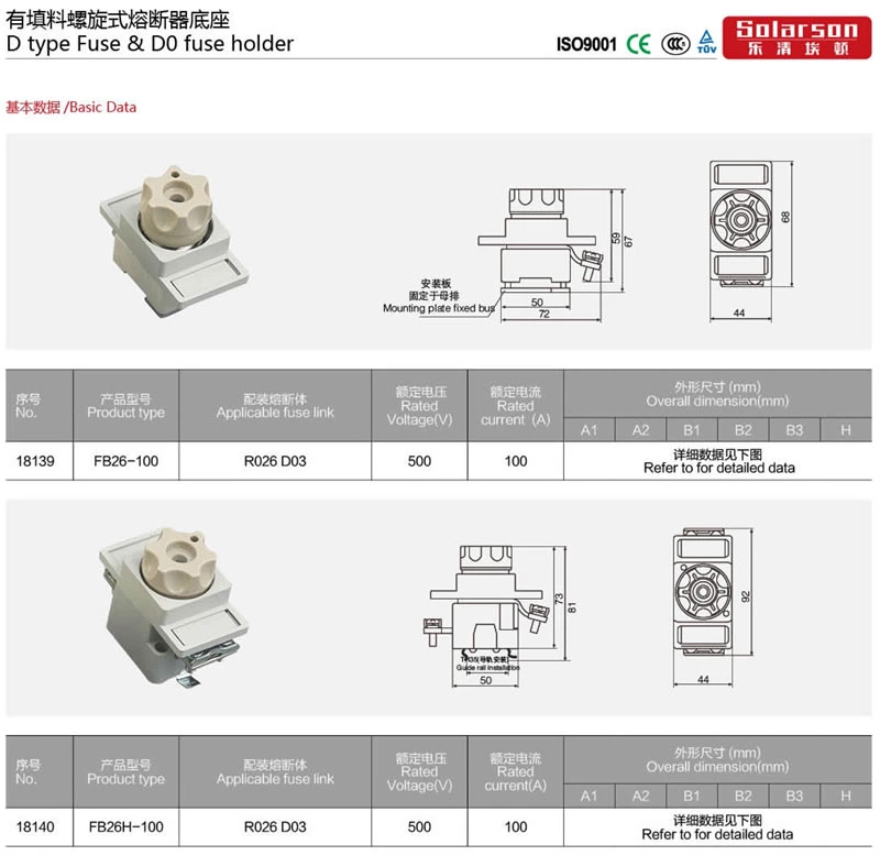 D02 Ceramic Fuse Holder 63A