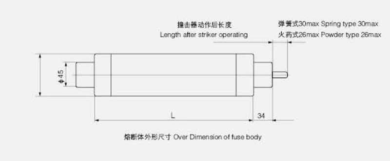 DIN 3.6KV 3.6WDOSJ HRC High Voltage Motor Fuse Link 50A,63A, 71A, 80A, 100A,125A