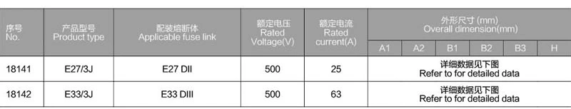 Porta fusível DIN D 25A E27 3 pólos