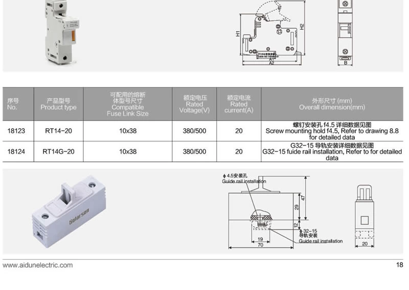 Ligação fusível cilíndrica IEC 22x58mm 500V 690V32A a 63A,80A,100A,125A gL/gG