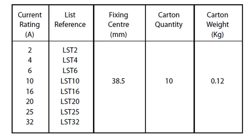 Ligação de fusível de corte de iluminação pública LST 240 V CA