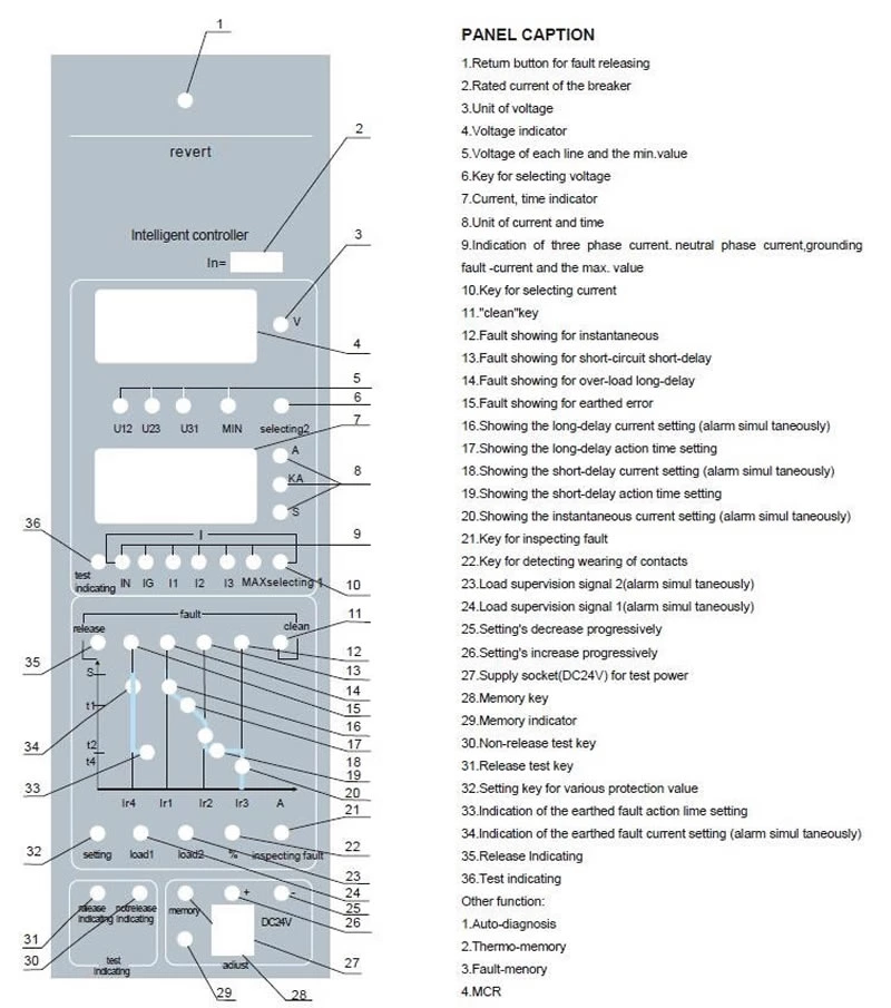 AW45-4000 Тип ACB Интеллектуальный воздушный выключатель 3200A 3600A 4000A