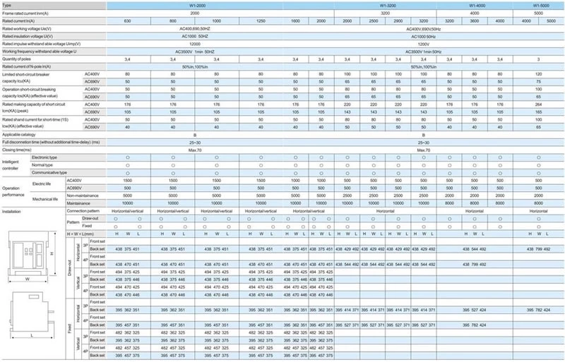 AW45-4000 Тип ACB Интеллектуальный воздушный выключатель 3200A 3600A 4000A