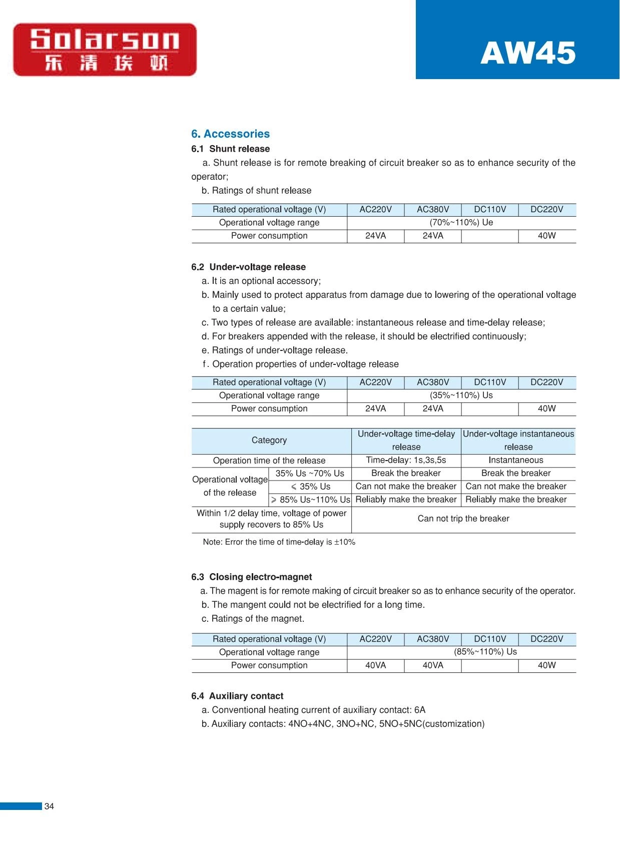 ACB Intelligent Air Circuit Breaker