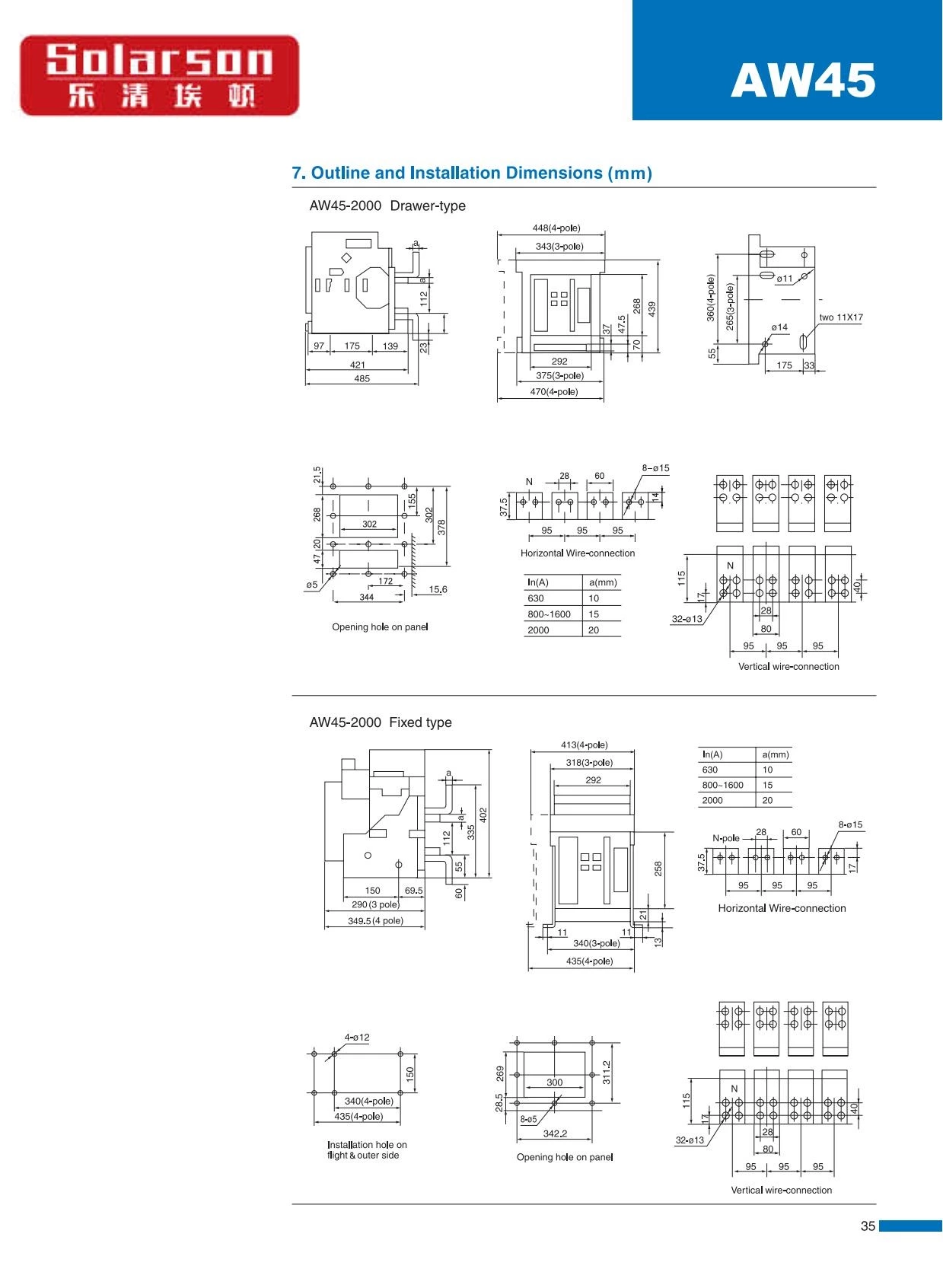 ACB Intelligent Air Circuit Breaker