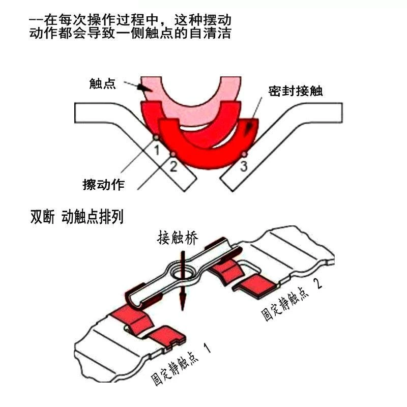 S826e20 Переключатели мгновенного действия