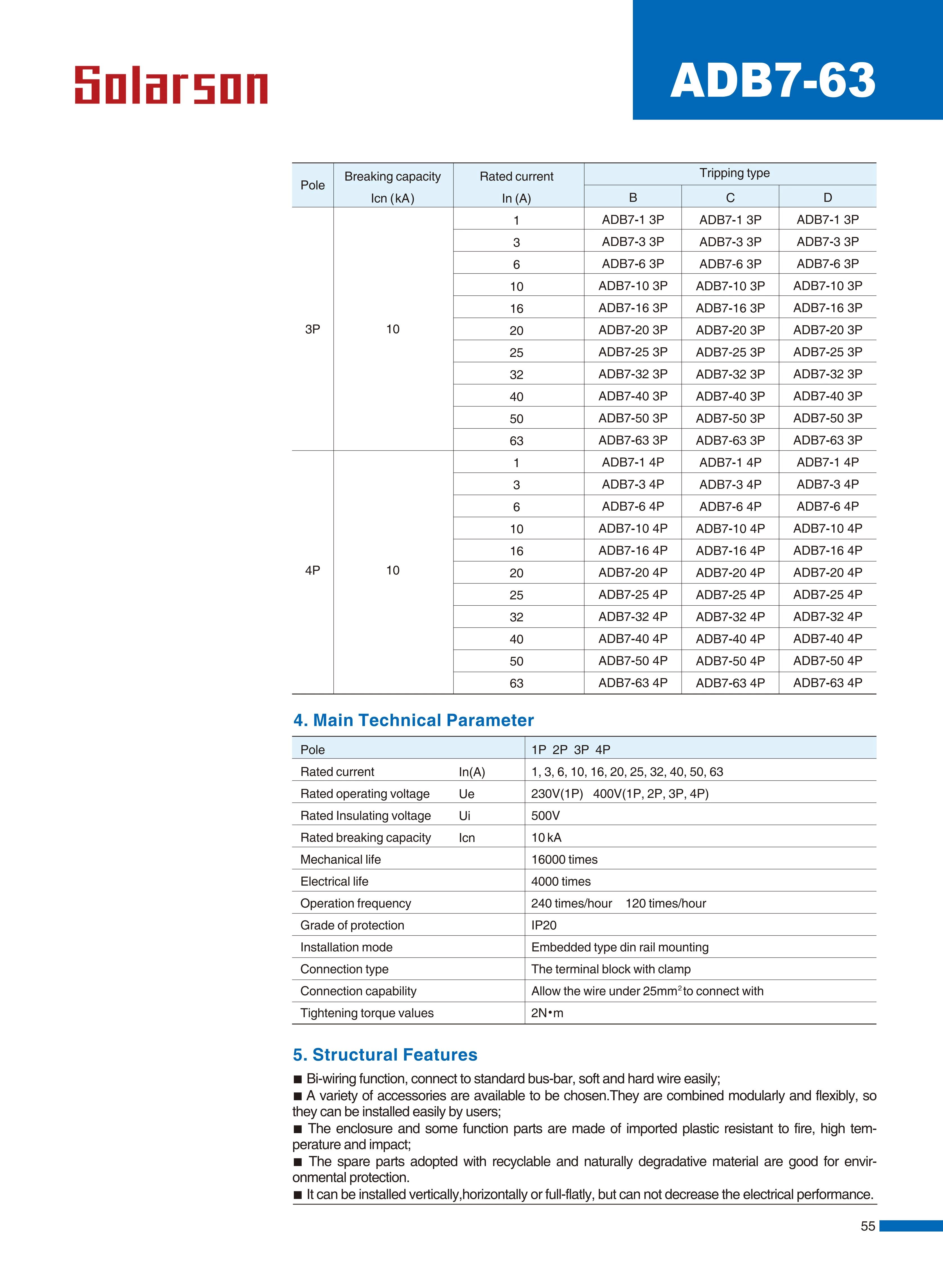 ADB7-63 Series Miniature Circuit Breaker 230V/400VAC 6A 10A 16A 20A 25A 32A 40A 50A 63A