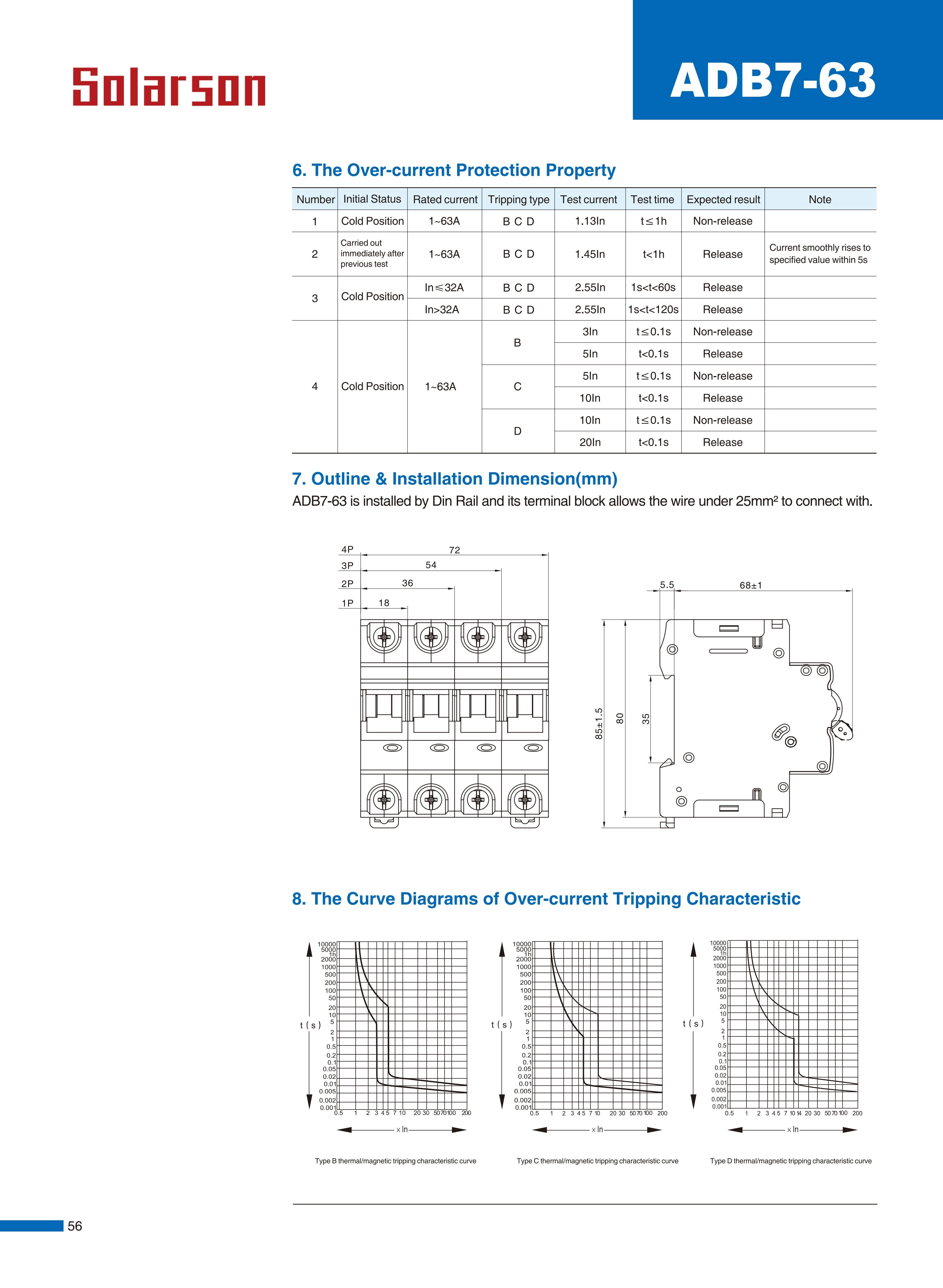 ADB7-63 Series Miniature Circuit Breaker 230V/400VAC 6A 10A 16A 20A 25A 32A 40A 50A 63A