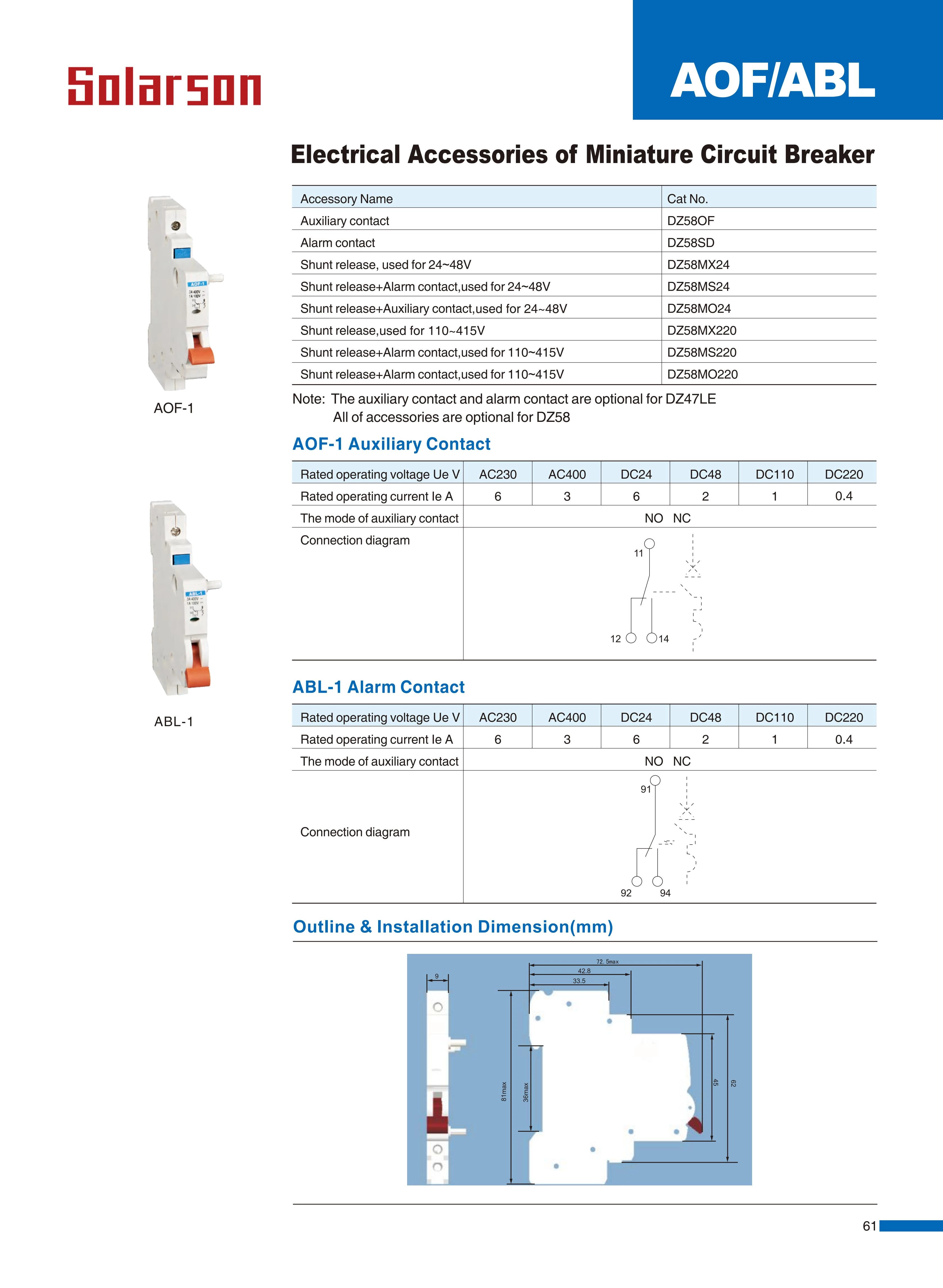 AOF/ABL Electrical Accessories of Miniature Circuit Breaker