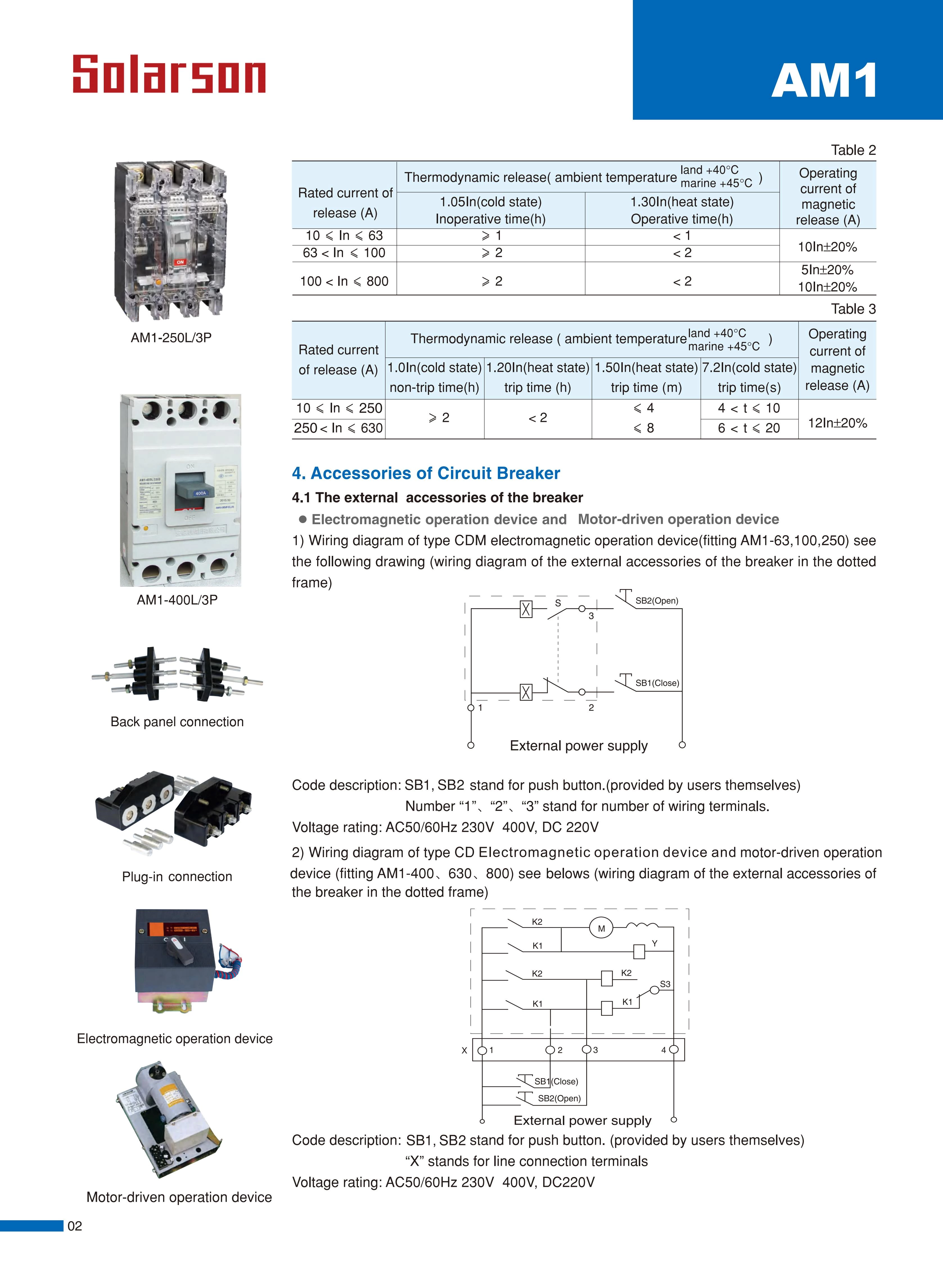 AM1 Series Moulded Case Circuit Breaker 400VAC 500VAC AM1-63 AM1-125  AM1-250 AM1-400 AM1-630 AM1-800 AM1-1000,AM1-1250