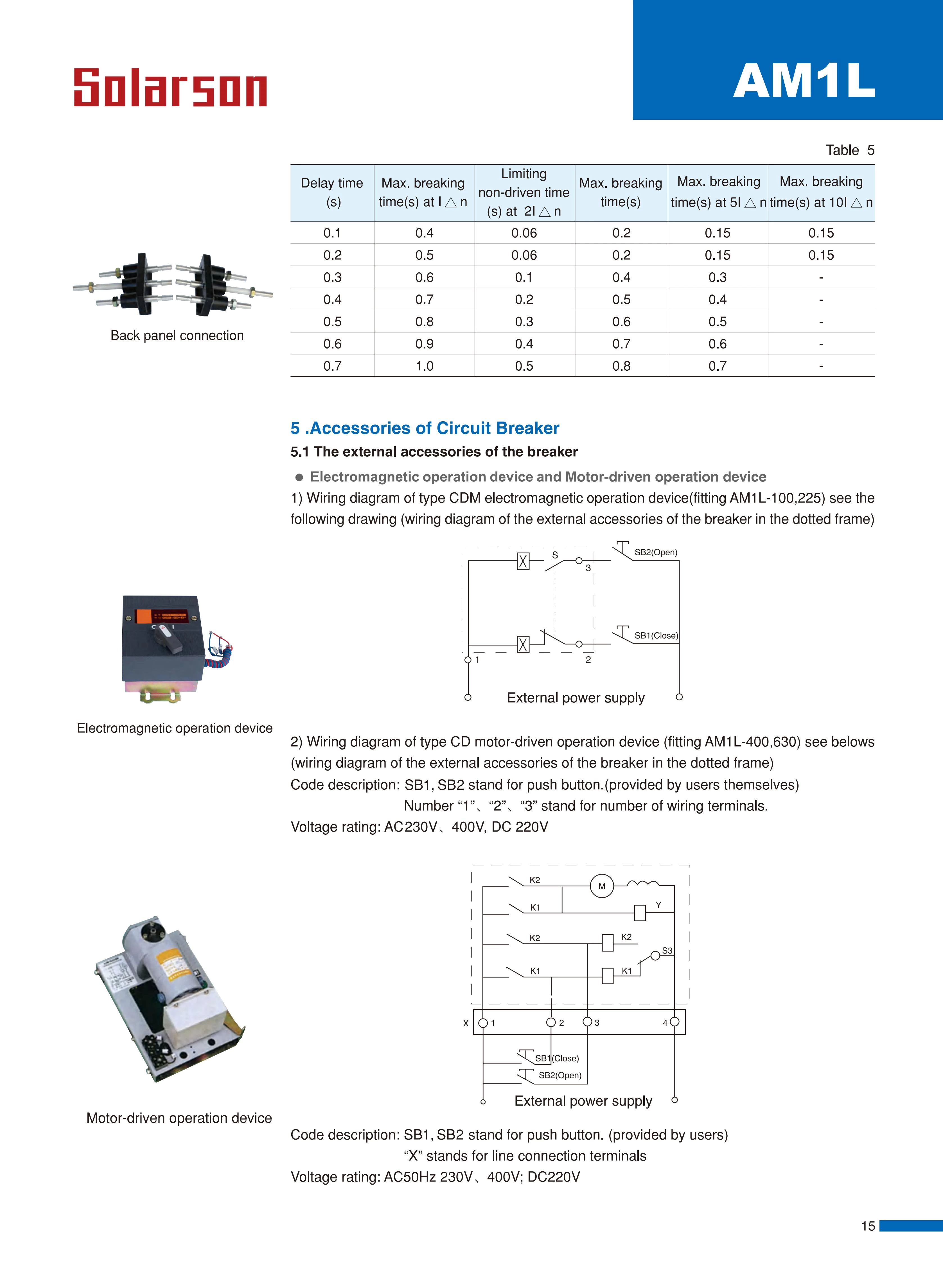 AM1L Series Earth Leakage Circuit Breaker 400VAC 500VAC 3P 4P AM1L-100 AM1L-225 AM1L-400 AM1L-630