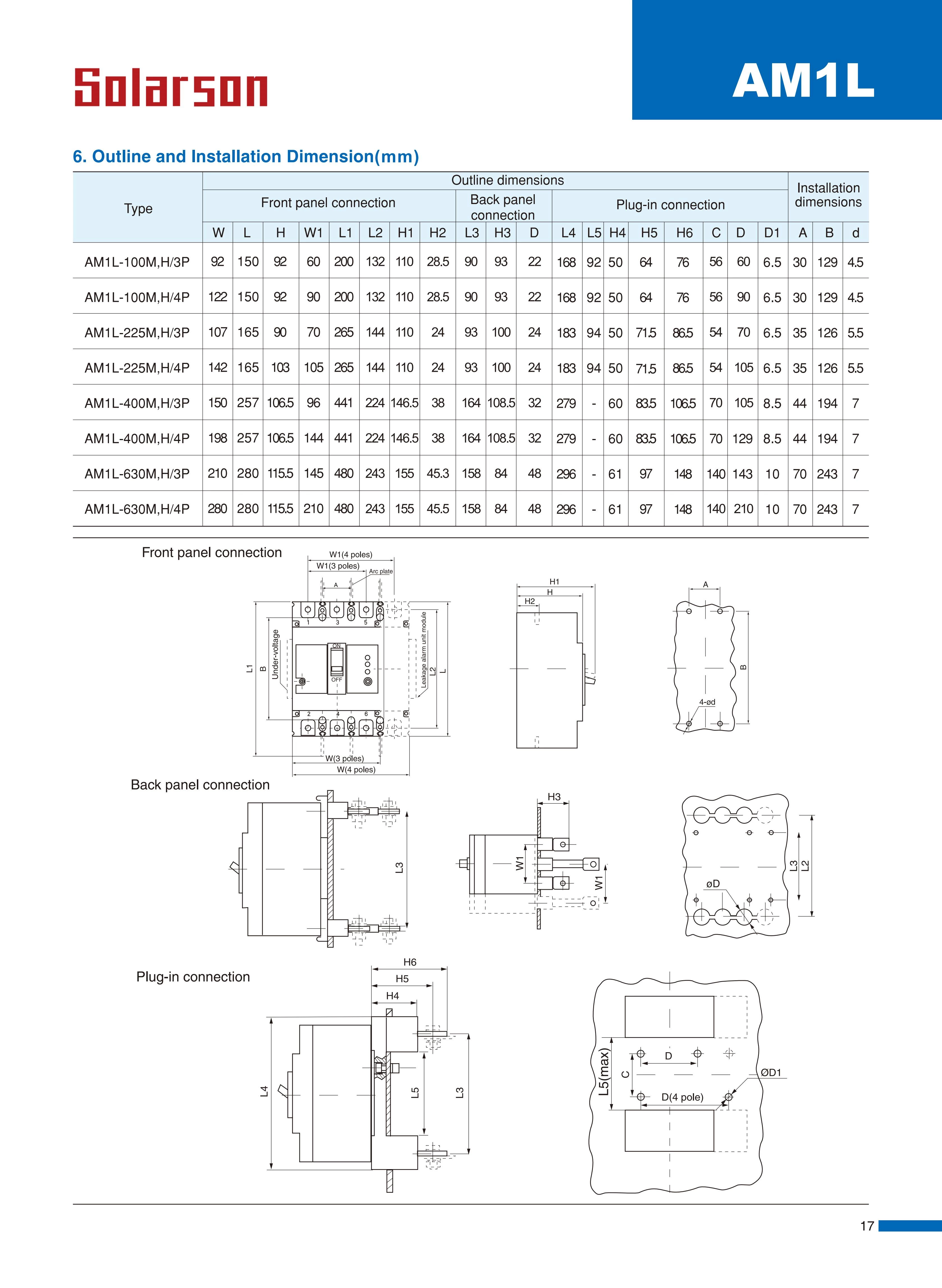 AM1L Series Earth Leakage Circuit Breaker 400VAC 500VAC 3P 4P AM1L-100 AM1L-225 AM1L-400 AM1L-630