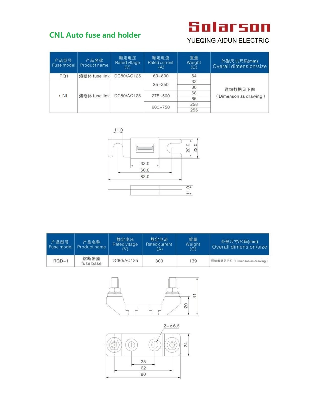 Fuse holder for CNL CNN ANL ANN Automotive Fuses 32VDC 48VDC 80VDC 125VAC