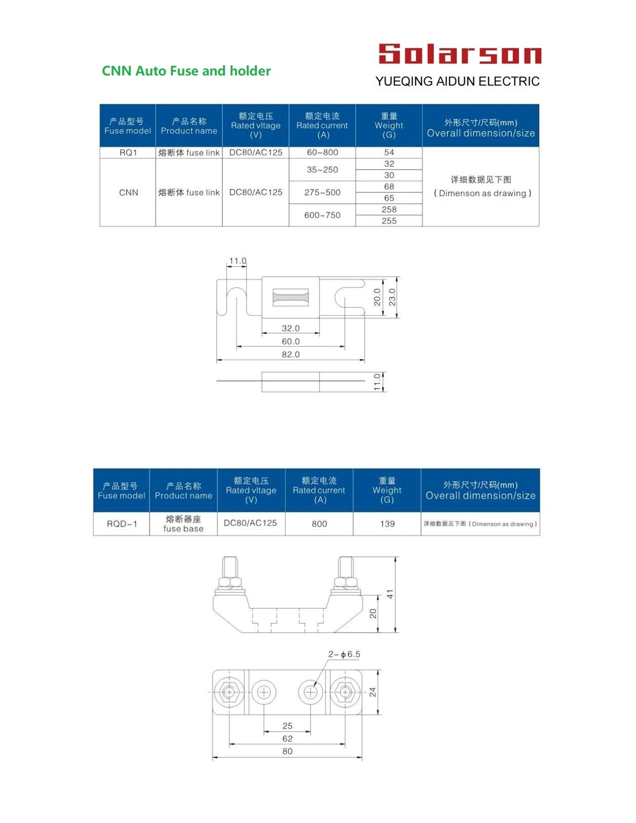 CNN Automotive Fuses 48VDC 80VDC fast acting 35A 40A 50A 60A 70A 80A 90A 100A 125A 130A 150A 175A 200A 250A 300A 350A 400A 450A 500A 600A