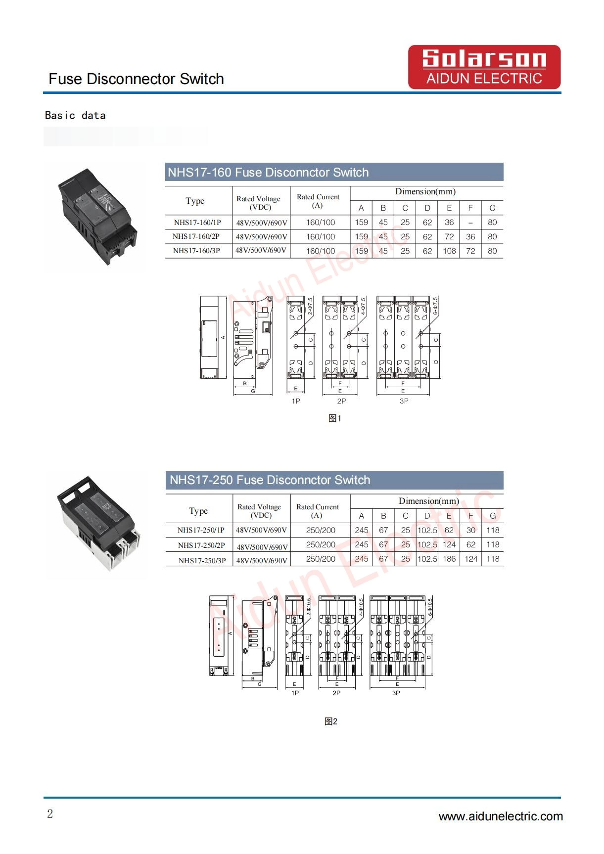 NHS17-160 48VDC Battery protection NH00 fuse Disconnector switch 1P 2P 3P 160A
