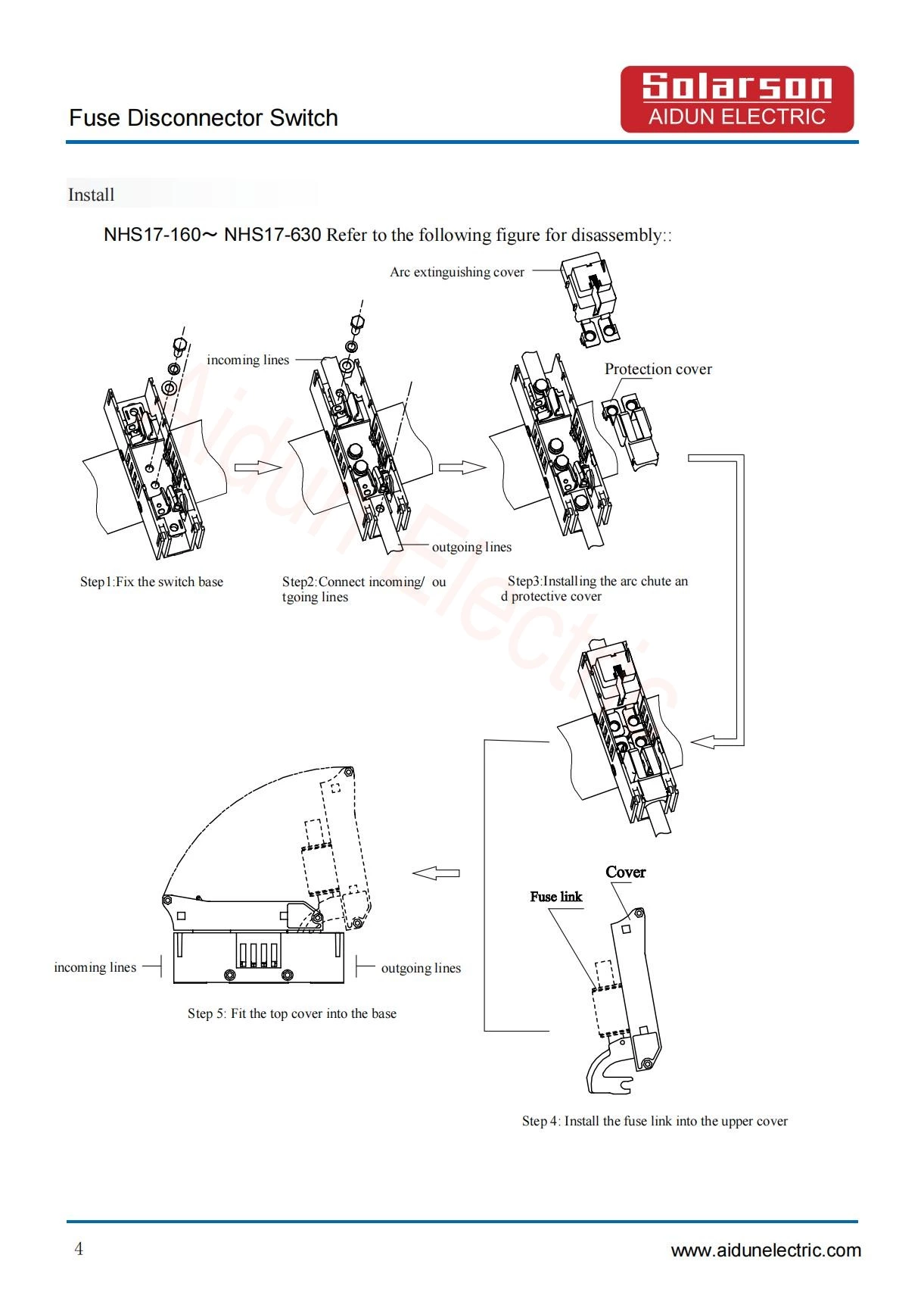 NHS17-160 48VDC Battery protection NH00 fuse Disconnector switch 1P 2P 3P 160A