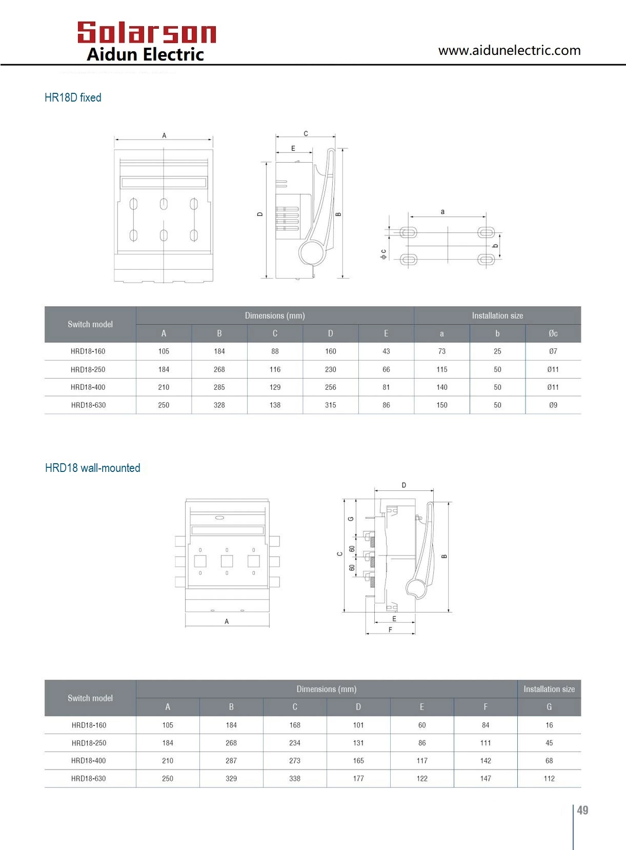 48VDC Battery protection fuse Disconnector switch 630A for NH3 fuse grey colour