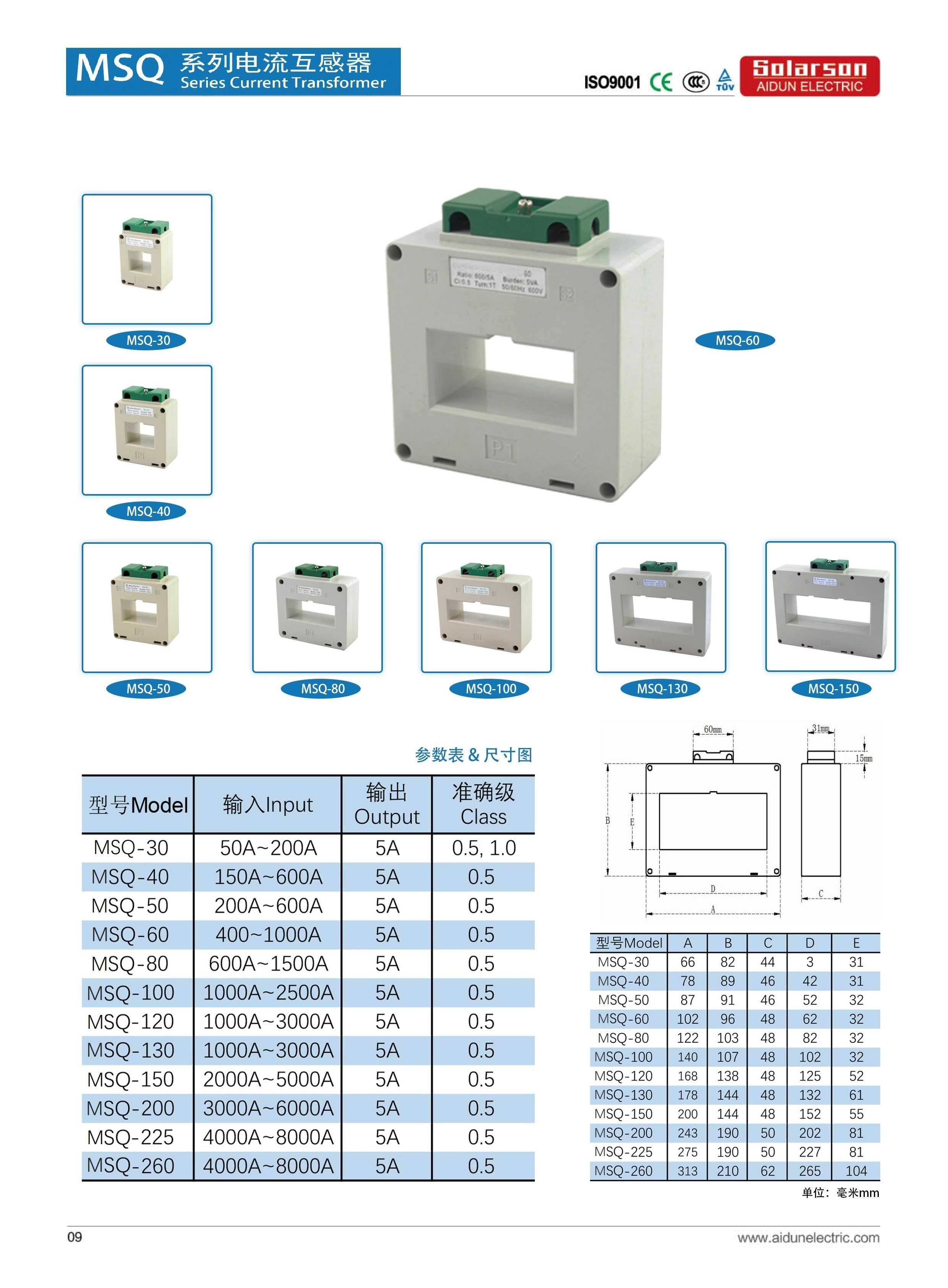 MSQ-40 Window Type Measuring Current Transformers Indoor 0.66KV Primary current:100A 150A 200A 250A 300A 400A 500A 600A ,Rated output: 5A,Accuracy Class 0.5