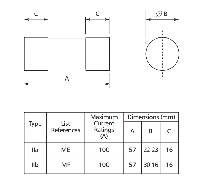 ME House Service Cut-Out Fuse-Link 22x58mm Cylindrical Fuse link 415V  type IIa16A,20A,25A,30A,35A,40A,50A,63A,80A,100A ,125A gL/gG